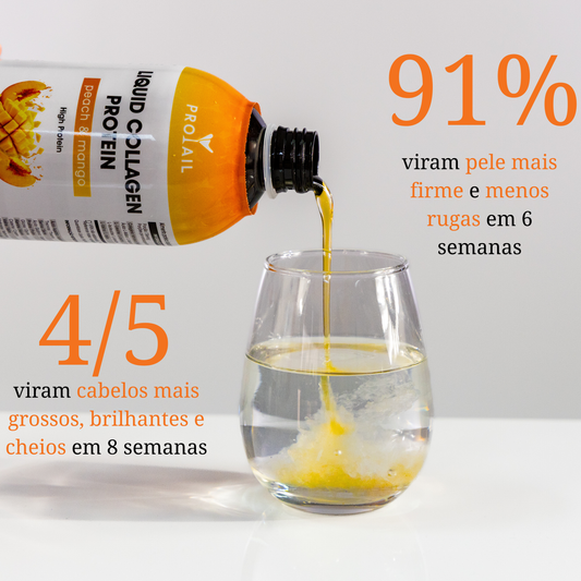 Protail - Peach & Mango